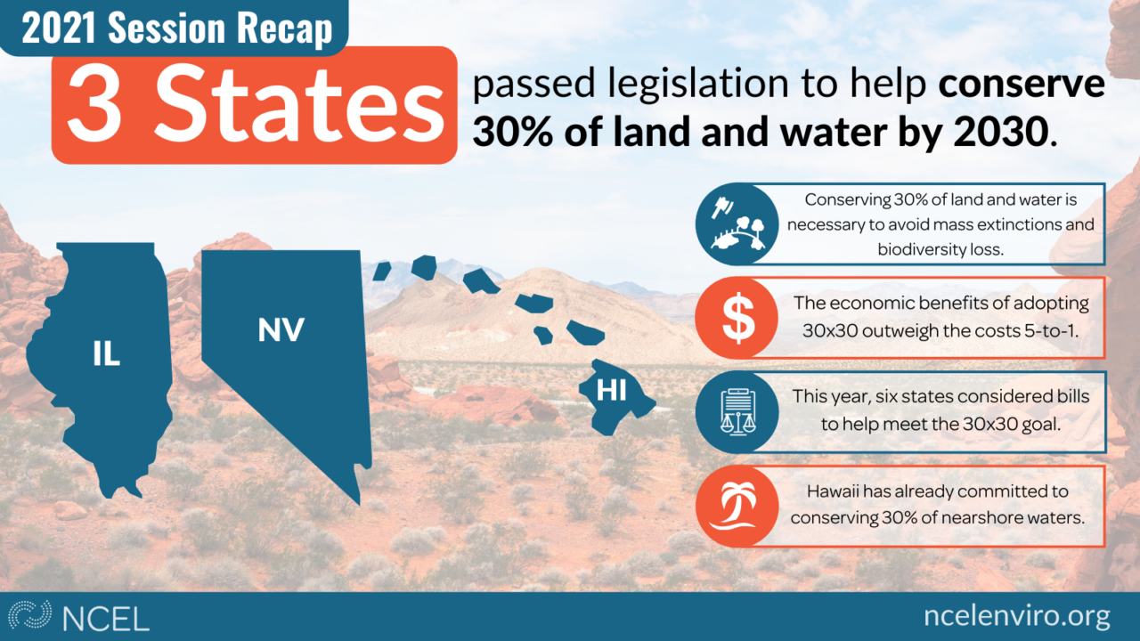 2021 Legislative Session Recap | National Caucus of Environmental ...